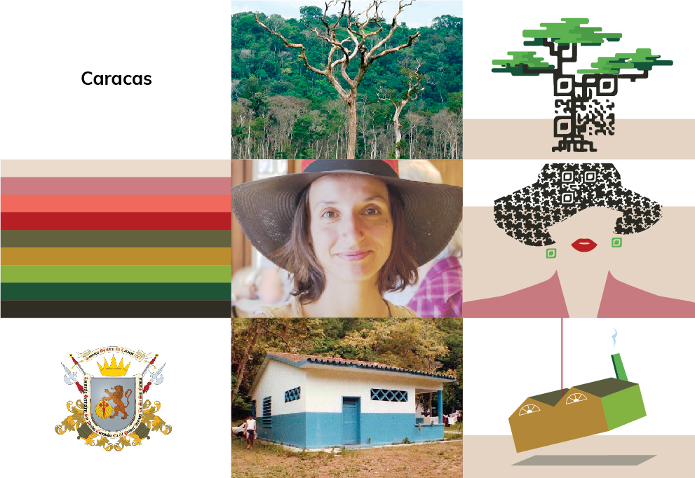 Conceptual moodboard of Caracas.